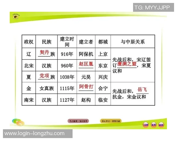 探索埃斯特旺的魅力与历史深度，感受独特文化的交融与传承